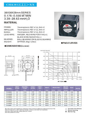 گواهینامه TUV 0.556 M3 / min فن خنک کننده چاپ